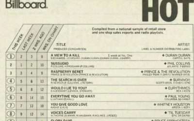 The Soundtrack of My Life